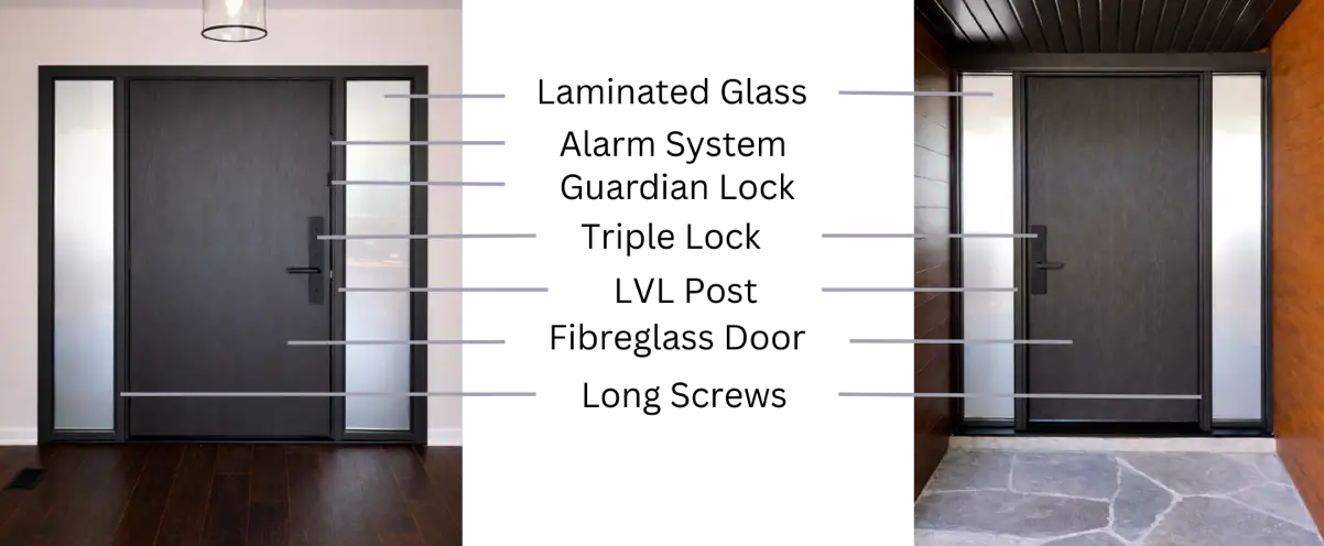 Security Door Features